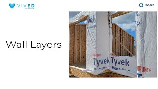 Wall Layers VIVED Carpentry