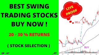 Best Swing Trading Stocks For This Week | Swing Trade Stocks Today | Swing Trade Stocks 2022