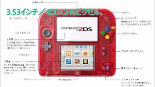 「ニンテンドー2DS」日本で発売へ　3DSソフト対応、立体視なし　9980円