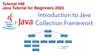 Java Collection Framework | Introduction to Collection Framework | Tutorial 2023