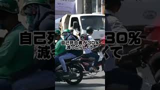 ベトナムでバイク乗ってたら事故り…ませんでした