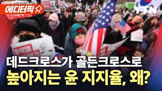 [에디터픽] 데드크로스가 골든크로스로…윤석열 대통령 지지율 높아지는 이유는? / YTN