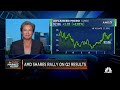 AMD CEO on earnings: It's a strong demand environment