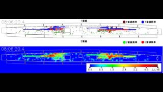 ベクトル総研 － 駅構内旅客流動シミュレーション