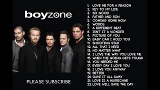 B.O.Y.Z.O.N.E Greatest Hits in Order of Release [till Apr 2022]