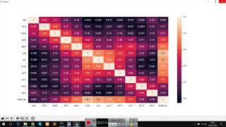 Machine Learning based Rainfall Prediction