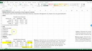 Decisions Under Uncertainty on Excel (Maximin, Maximax, Laplace, and Minimax Regret methods)