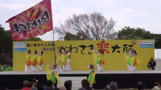 RIKIOH＠2014　かわさき楽大師よさこい