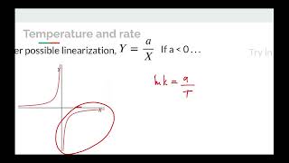 Topics 5.5 and 5.6 Collision Theory and the Arrhenius Equation