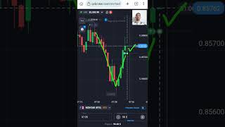 Candlestick Momentum \u0026 Gap Trading: Profit Secrets Unlocked! #shorts #binaryoptions #quotex #trading