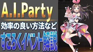 【ギアスト】すごろくイベント解説！効率の良い方法など【フィギュアストーリー】