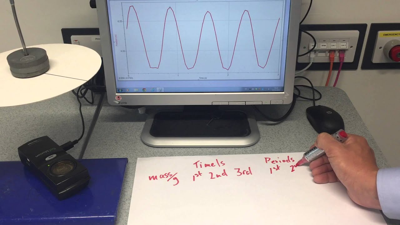 Oscillations Practical Youtube