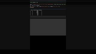 ABC Analysis with Python 📦📈 (Categorize Inventory)
