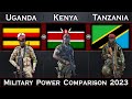 Uganda vs Kenya vs Tanzania Military Power Comparison 2023 | Global Power