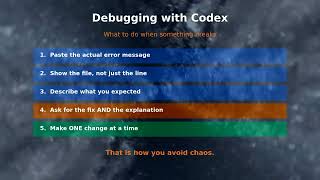 Codex Explained — beginner to advanced, the honest walkthrough
