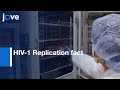 Immunoprecipitation and MS for Identifying HIV-1 Replication factors | Protocol Preview