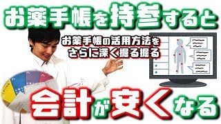 お薬手帳を持参すると会計が安くなる！現役薬局薬剤師が伝えるお薬手帳の更なる活用方法と医療版マイナンバーの未来