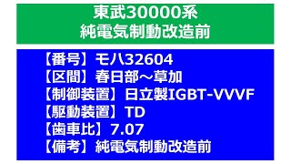 【鉄道走行音】東武30000系_純電気制動改造前_低加速地上運用