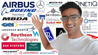 HOW TO FIND AN AEROSPACE INTERNSHIP UK