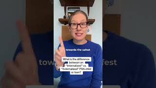 Differences between externalized and internalized Pathological Demand Avoidance -