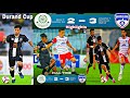 Durand Cup 💥 Mohammedan Sporting Club vs Bengaluru FC Match Highlights Goal 3 - 2