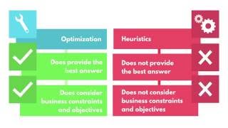 Prescriptive Analytics: A Deeper Dive Into Gartner's Definition | By River Logic