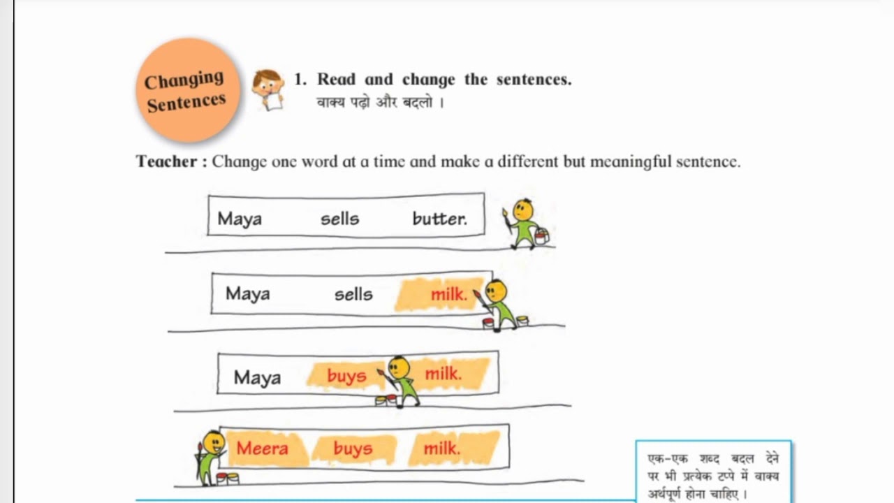 Std-4th,Sub-English, Lesson-Changing Sentences - YouTube