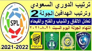 ترتيب الدوري السعودي وترتيب الهدافين الجولة 2 السبت 21-8-2021 - تعادل الشباب امام الاتفاق