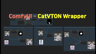 ComfyUI - CatVTON Wrapper