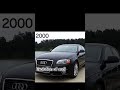 evolution of audi