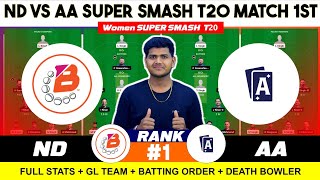 ND vs AA , ND vs AA Match 1ST T20 Prediction, ND vs AA Mens Super Smash