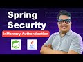 In-Memory Authentication Setup | Spring Boot Security Tutorial