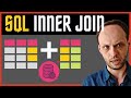 How To Do The Inner Join in SQL?👨‍💻 How Does a JOIN work? 👨‍💻 INNER JOIN and NULLs