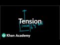 Introduction to tension | Forces and Newton's laws of motion | Physics | Khan Academy