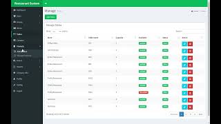 Restaurant Management System in CodeIgniter PHP | Full Project with MySQL Database