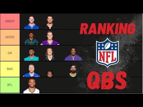 Ranking NFL Quarterbacks - YouTube