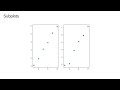 Matplotlib 3: Subplots
