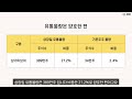 삼기이브이 공모주 미리보기 ㅣ 2차전지 부품 종목 ㅣ 구주매출이 변수