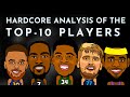 Top 10 NBA players of 2021