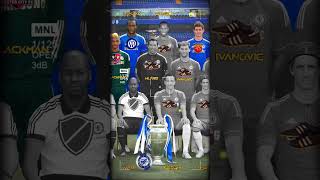 🎥 Chelsea 2012 🔵🏆 Winner of UCL