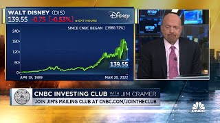 Jim Cramer: Disney is undervalued in the long-term despite headwinds