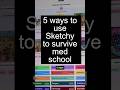 5 ways to use Sketchy to survive med school