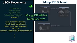 Design MongoDB Schemas Visually | with ER Diagrams