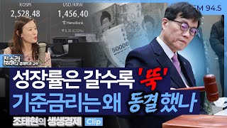 [생생경제] 성장률은 갈수록 '뚝' 기준금리는 왜 동결했나_250120