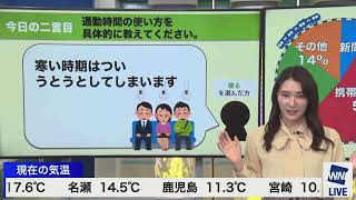 ホームで一言 「通勤電車の中で主にあなたがしていることは？」2022年1月21日《白井ゆかり》