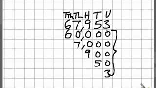 YEAR 4 VIDEO 2: PARTITIONING NUMBERS
