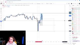 Live Day Trading Making $3,150 (UNDEFEATED THIS WEEK)