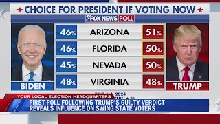 First poll following Trump's guilty verdict reveals influence on swing state vot