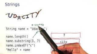 strings - Intro to Java Programming