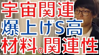 【テスタ】宇宙関連銘柄が爆上げストップ高多数！材料との関連性を判断して銘柄を選ぼう！【株式投資／切り抜き】【日経平均先物／グロース／指数／地合い／損切り／ロスカ／note／アストロ／シンスペ／QPS】